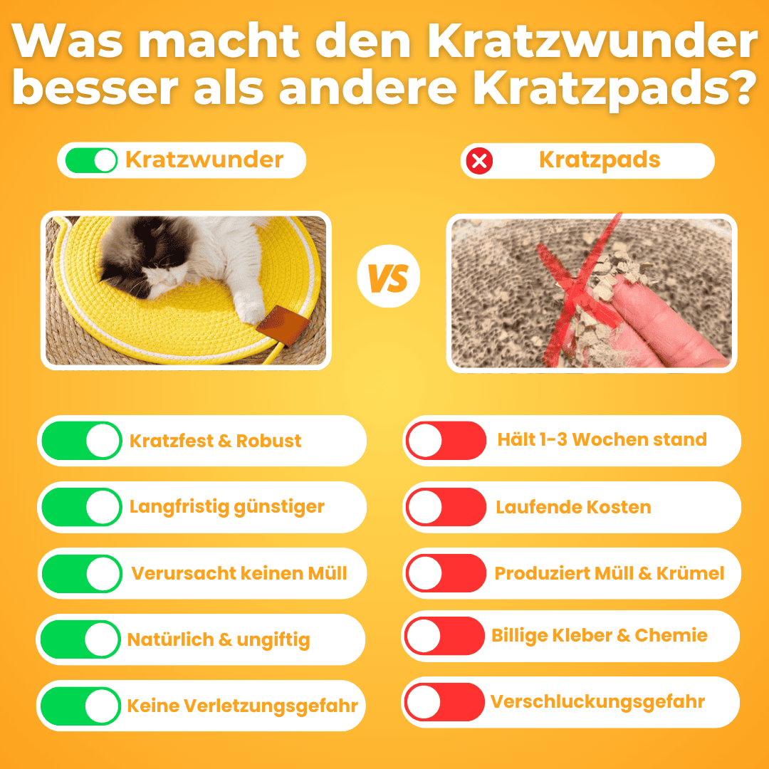 Kratzwunder