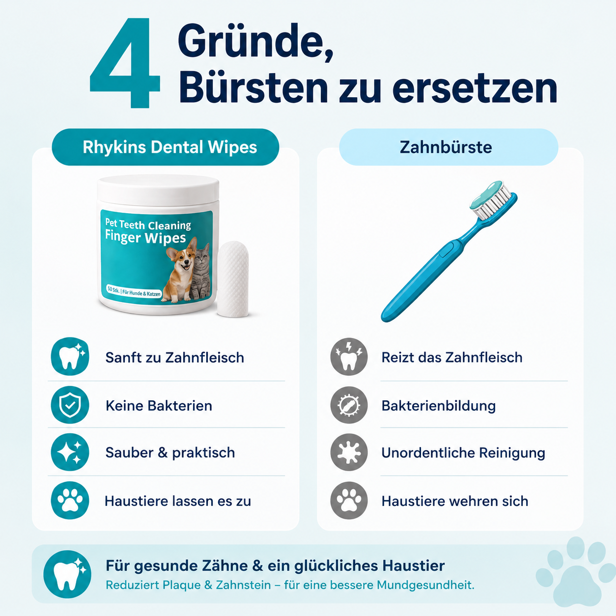 DentaWipe™ | Saubere Zähne ohne Kampf