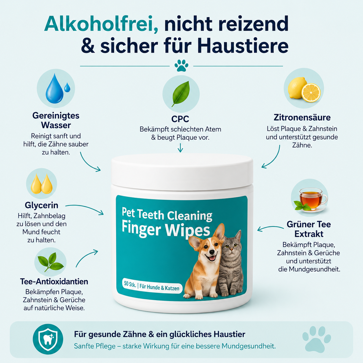 DentaWipe™ | Saubere Zähne ohne Kampf
