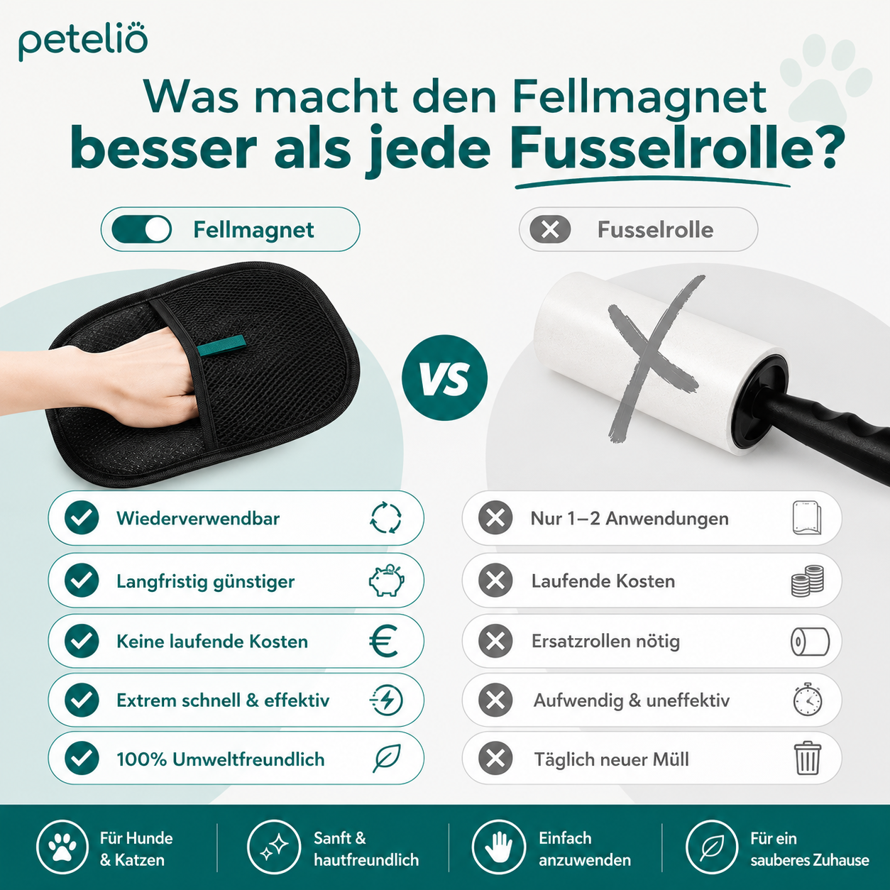 FurMagnet™ | Tierhaare weg in Sekunden