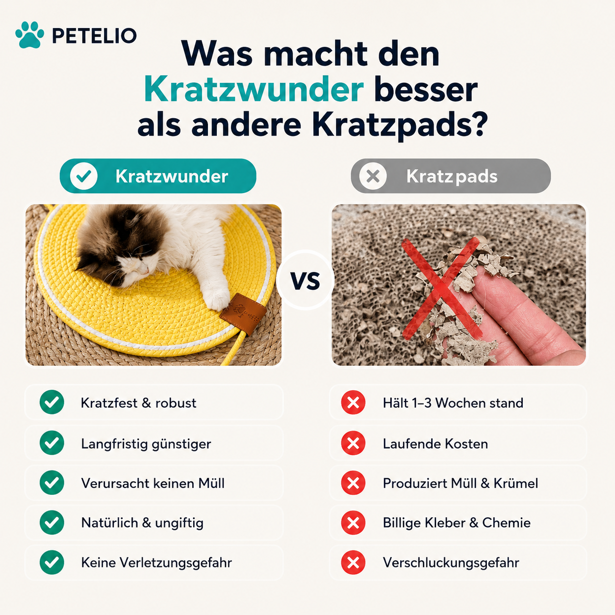 Kratzwunder™ | Möbel schützen, Katzen begeistern